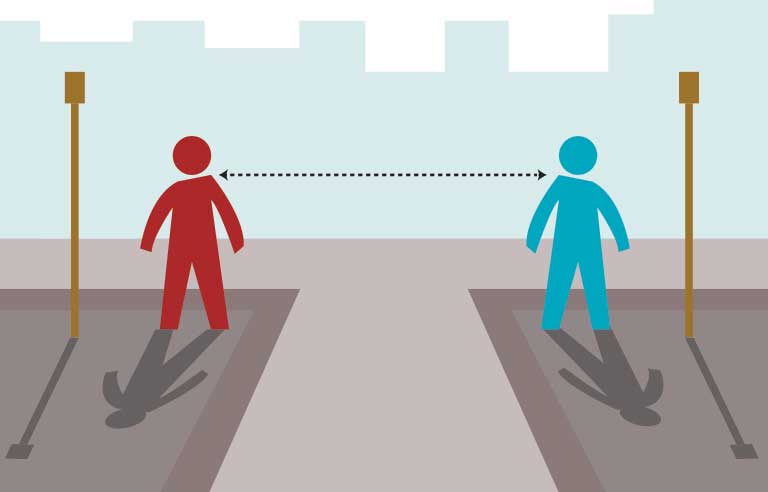 COVID-19 Social Distancing